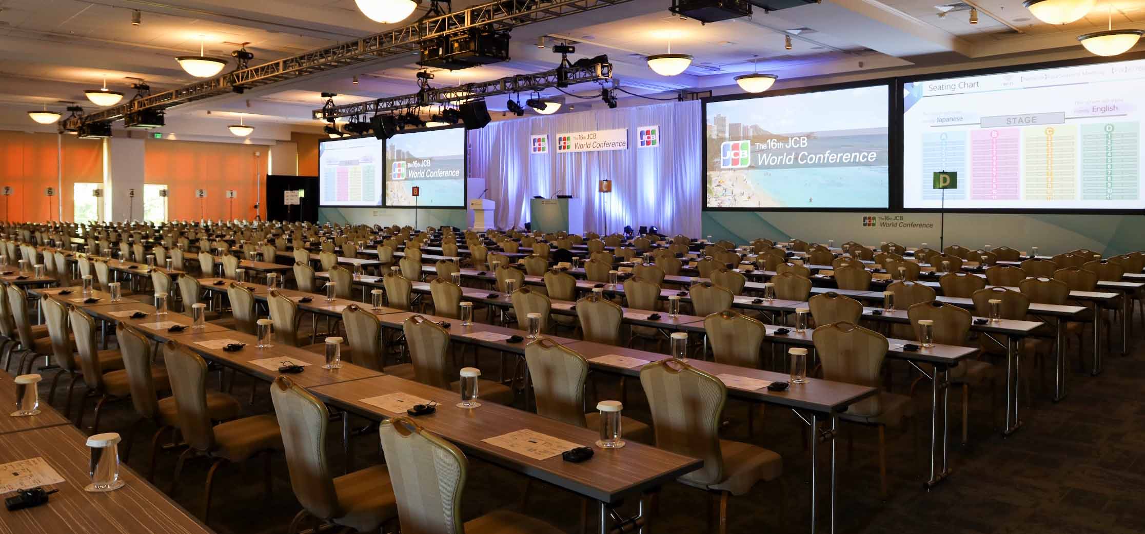 The 16th JCB World Conference in Hawaii