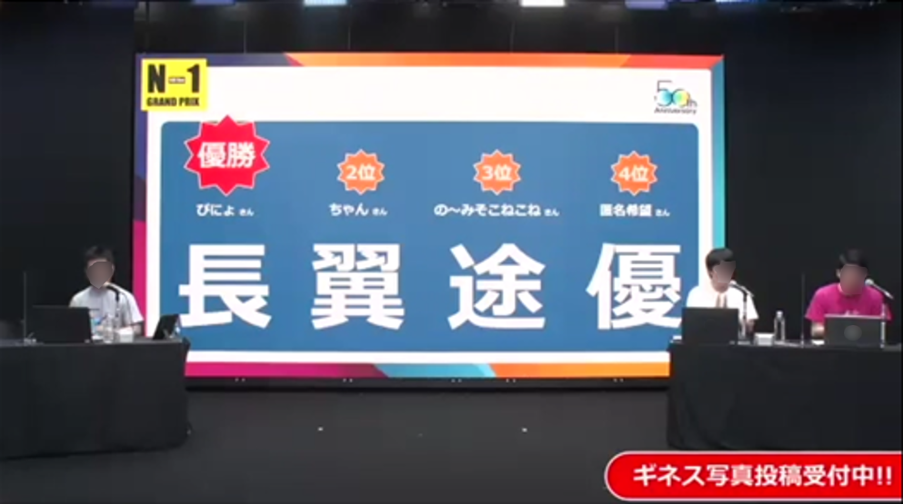 Breaking a GUINNESS WORLD RECORDS™ record title at an Online 50th Anniversary Event